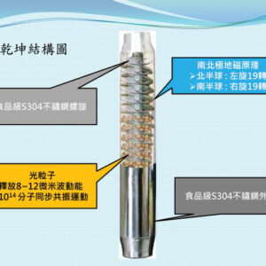 水乾坤處理器