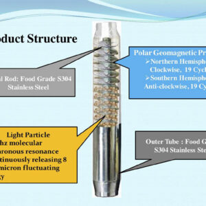 WaNivers Water Processor